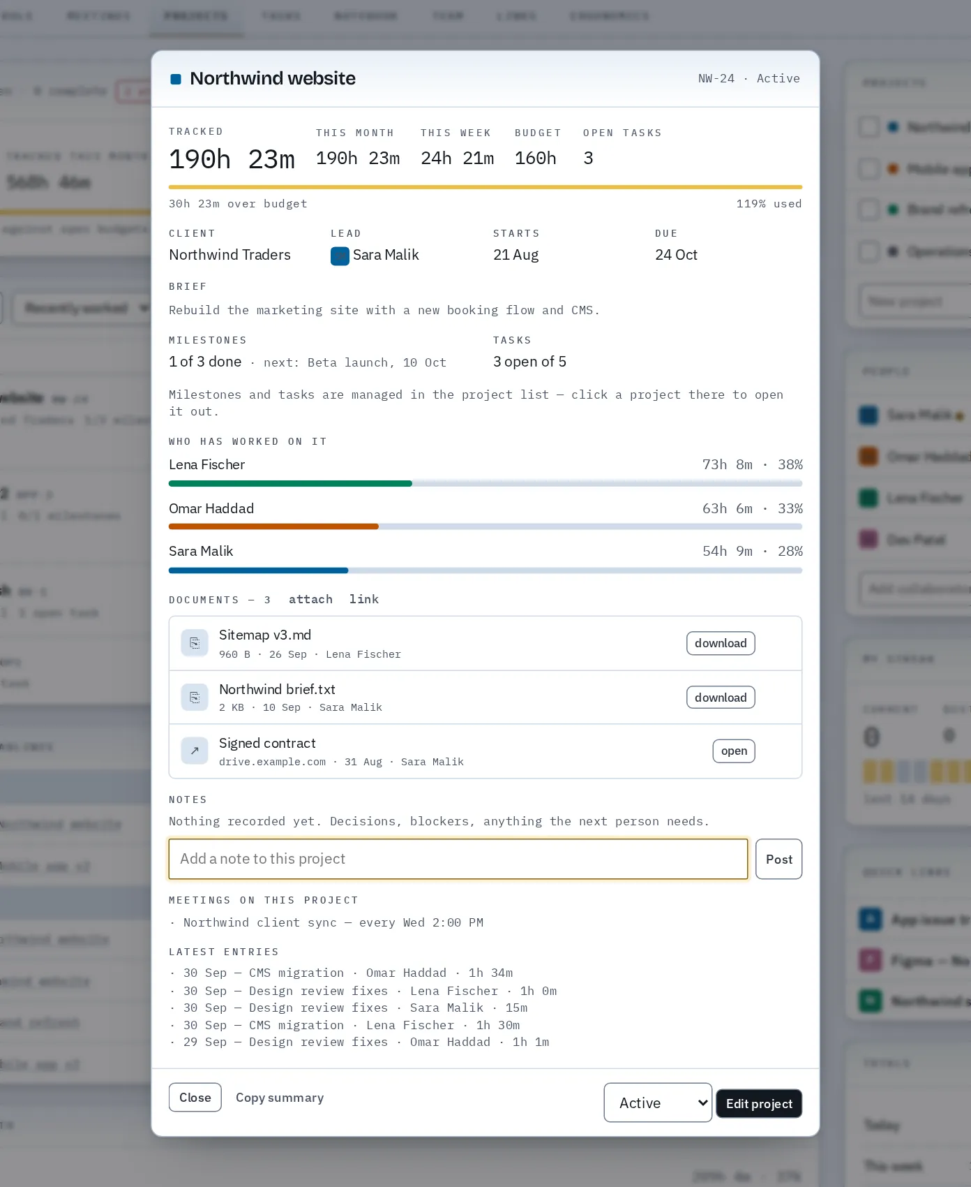 A project page: budget use, milestones, people, documents and notes in one place.